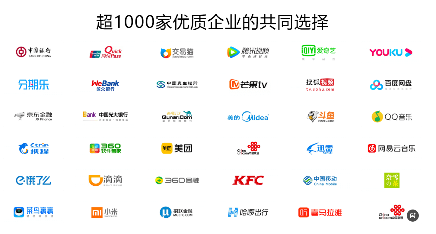 爱奇艺VIP会员批发货源网站推荐：卡券货源网与虚拟卡券系统深度解析
