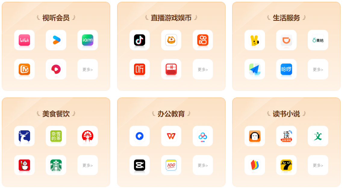 影视会员批发货源深挖：卡券货源网入口与爱奇艺会员渠道全解析